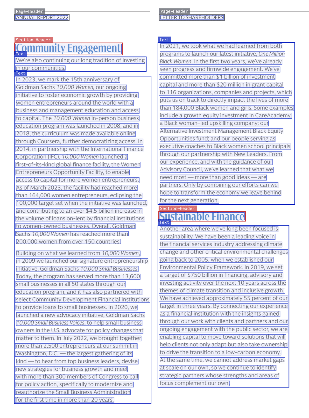 A two-column annual report page from OmniParseBench that was scanned upside down, shown upright with Indra OCR's real output drawn on it: each layout block has a colored box and a label (Page-Header, Section-Header, Text), and each line has a thin blue box.